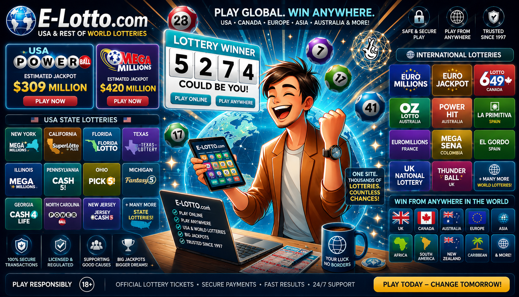 Exciting global lottery opportunities with E-Lotto